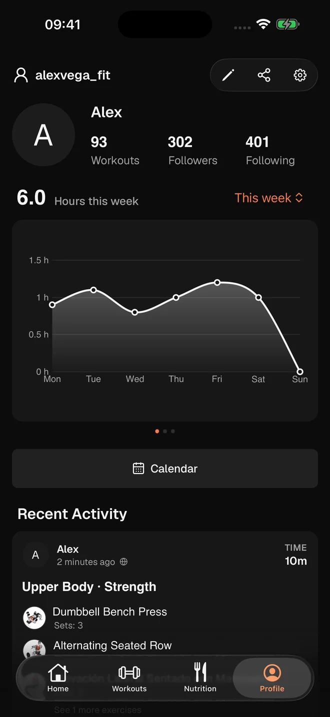 Progress in MuscleApp